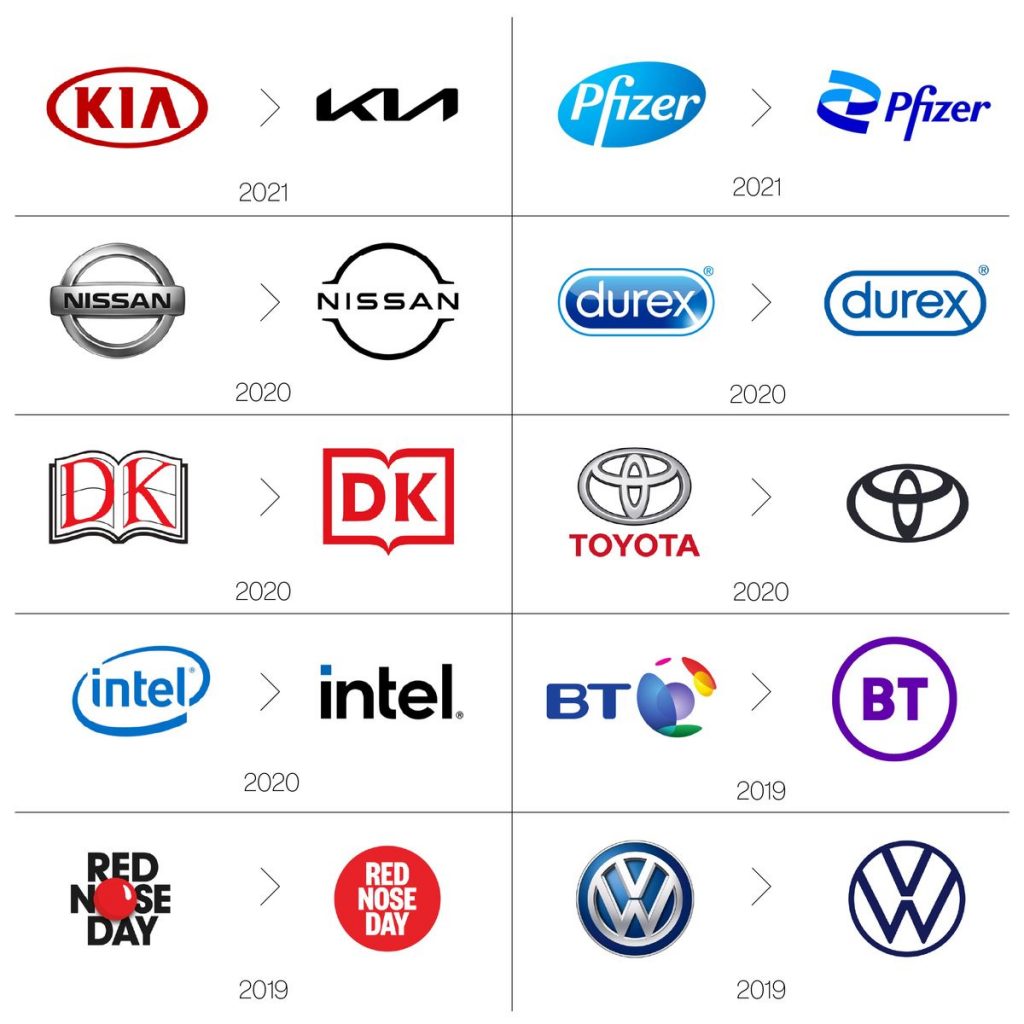Companies logo change